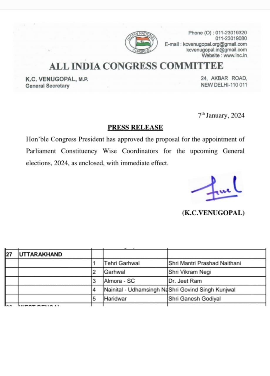 कांग्रेस का लोकसभा प्लान क्या है?