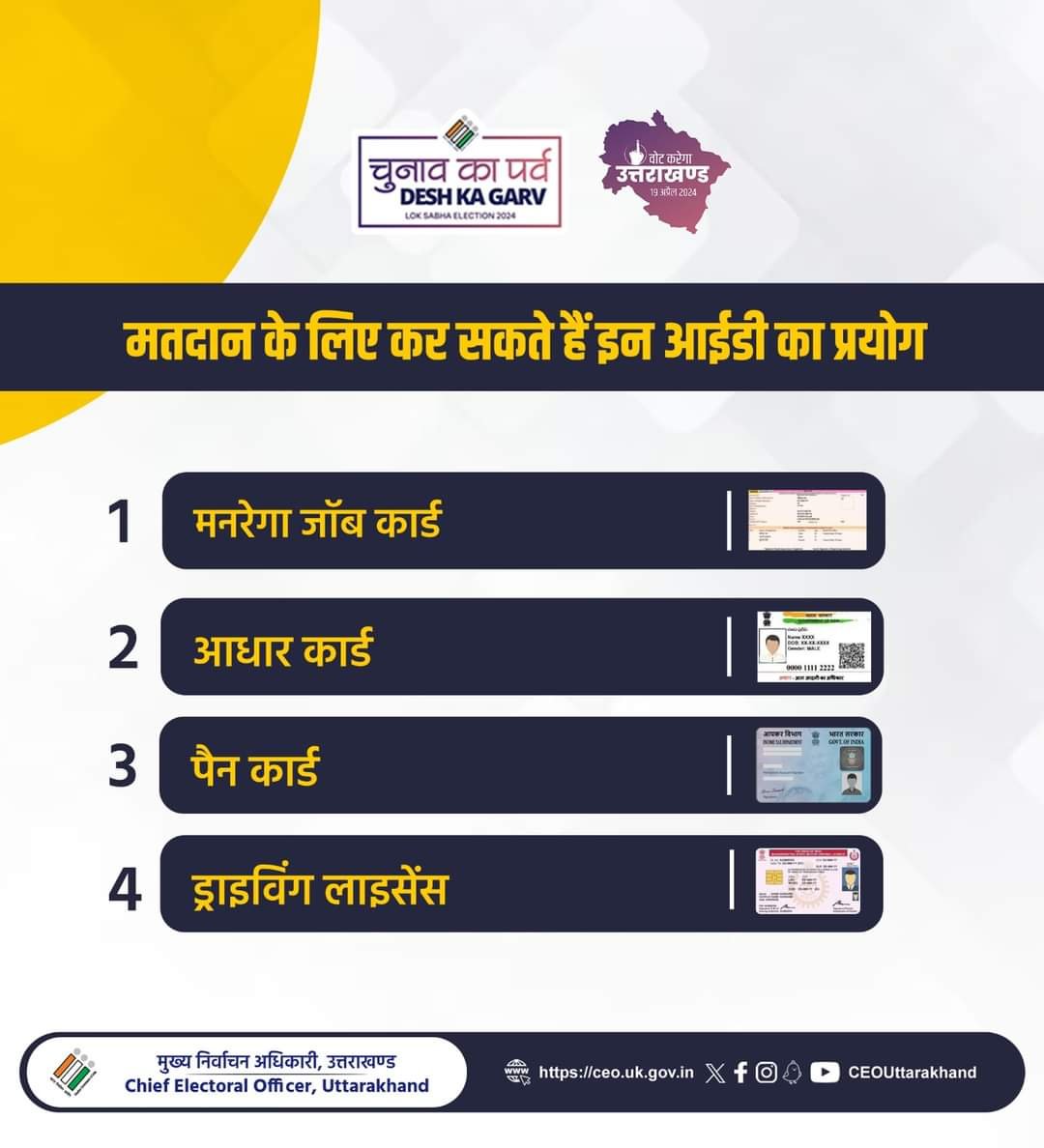 लोकसभा चुनाव का पहला चरण