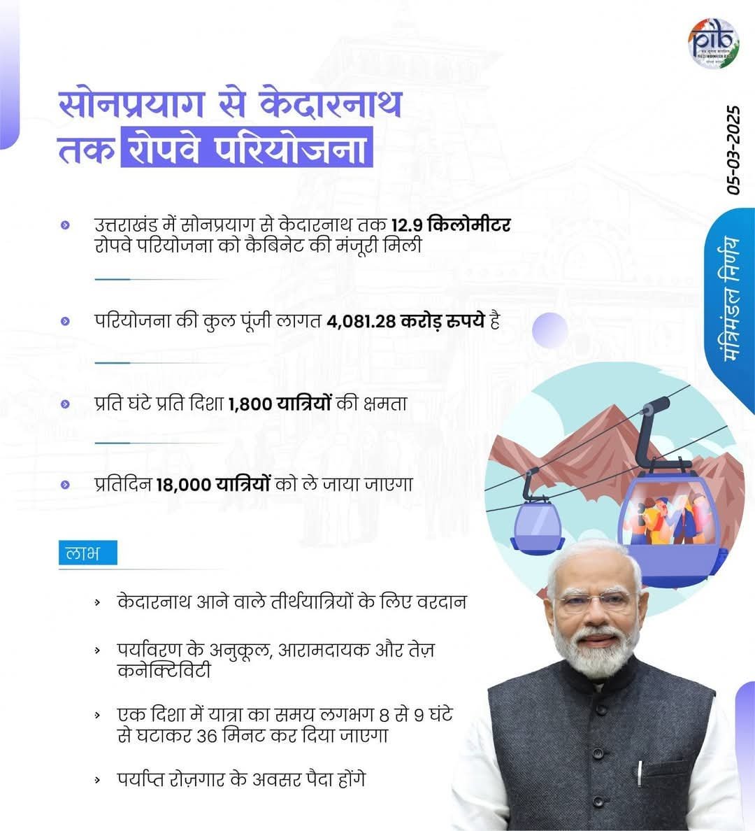 केंद्र सरकार ने केदारनाथ और हेमकुंड साहिब रोपवे को दी मंजूरी