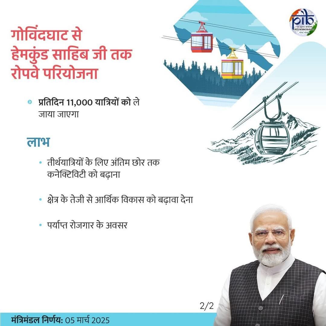 रोपवे की मंजूरी के लिए हेमकुंड साहिब ट्रस्ट ने जताया मोदी सरकार का आभार