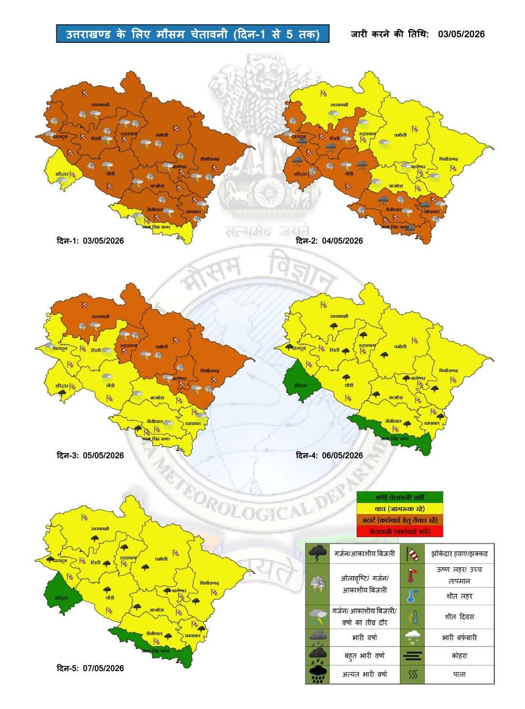 मौसम विभाग ने जारी किया ऑरेंज अलर्ट